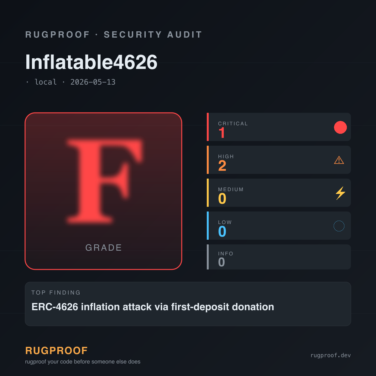 Inflatable4626 — F